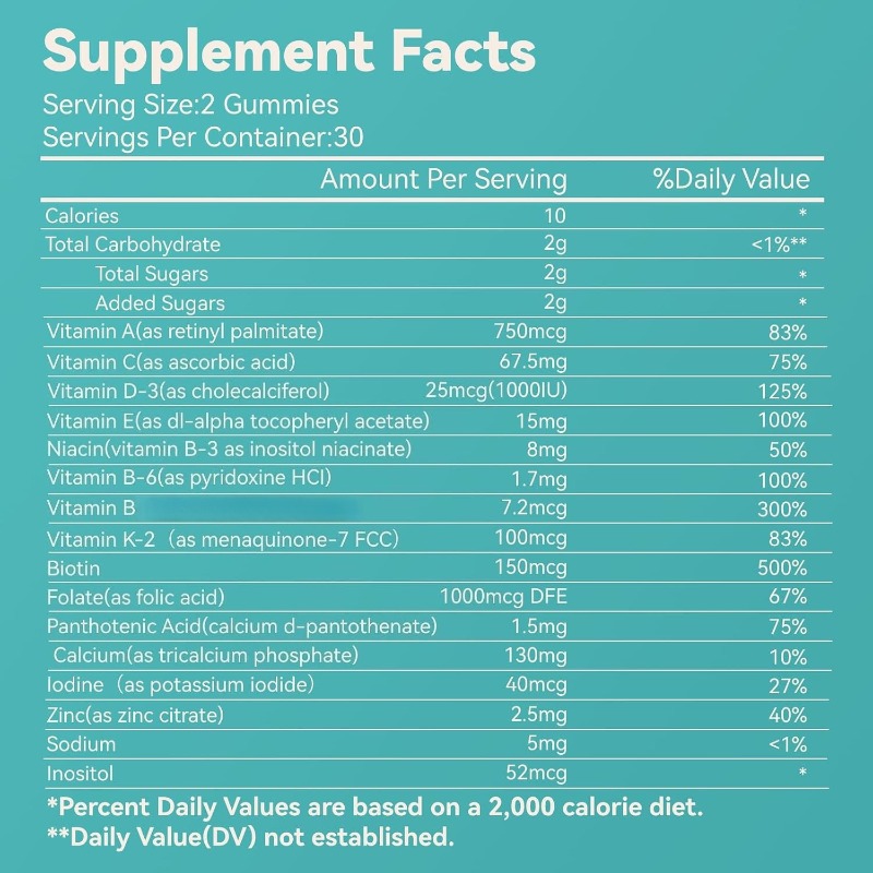 50 Yaş Üstü Kadınlar İçin Mult - Multivitamin Gummy Adult incelemesi ve fiyatı